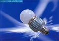 High Power LED Globe Bulb