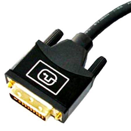 HDMI 、DVI