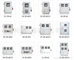 多樣玻璃鋼電表箱