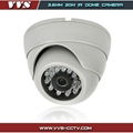 Sony CCD Camera(D832 series)