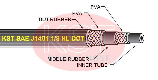 DOT brake hose--KST