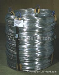 galvanized steel wire