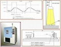 Solar Radiation Testing equipment