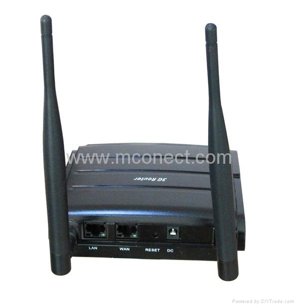 HSUPA wifi router SIM base
