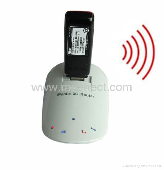 3G broadband Router with battery 4