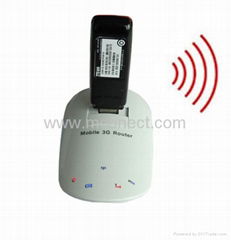 Mini HSPA Router with battery