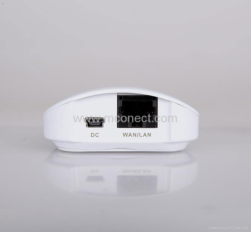 Wireless 3G USB Router 4