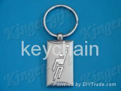 keychain