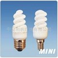 Energy saving lamps 1