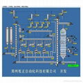 油廠自動化控制系統/生產線