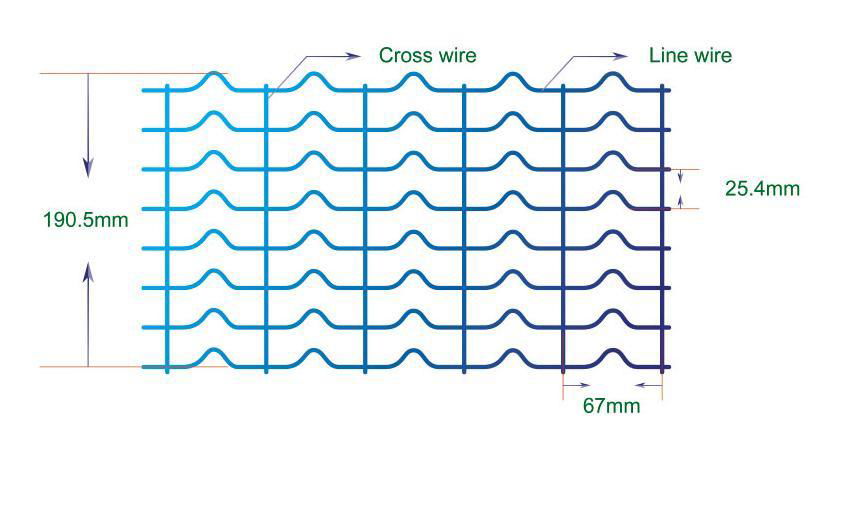 welded wire mesh