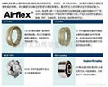 AIRFLEX CLUTCH-BRAKES离合器制动器刹车器 1