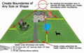 in ground pet fencing system 023 3