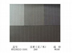 Worsted Wool Fabric