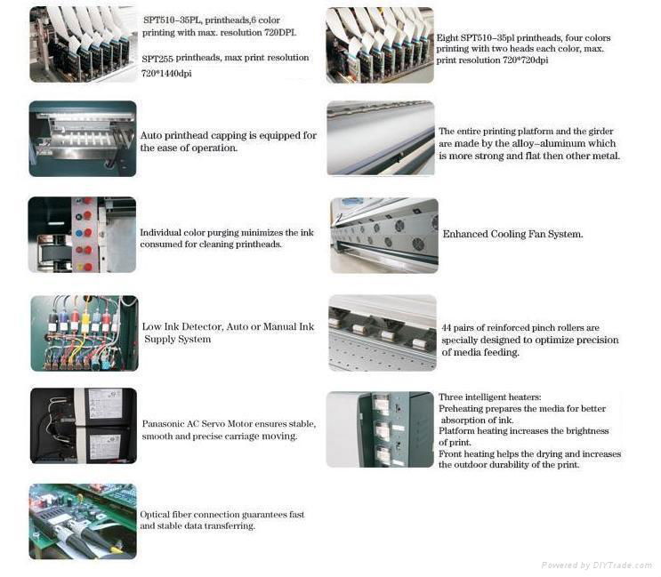 Solvent Printer 3