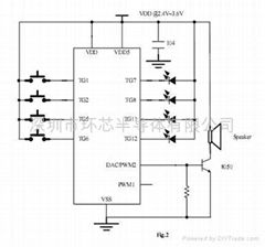 OTP-AC8040