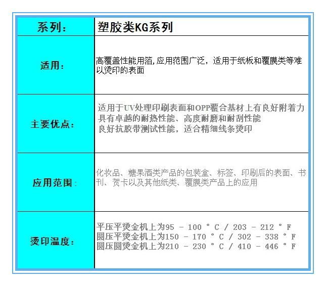 KGF606－3金色烫金纸 4