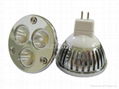 LED Spot Light