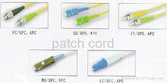 Fiber Optical Connector patch cord 