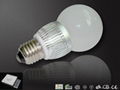 Dimmable LED Spotlights 4