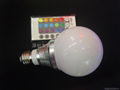 LED大功率射燈 1