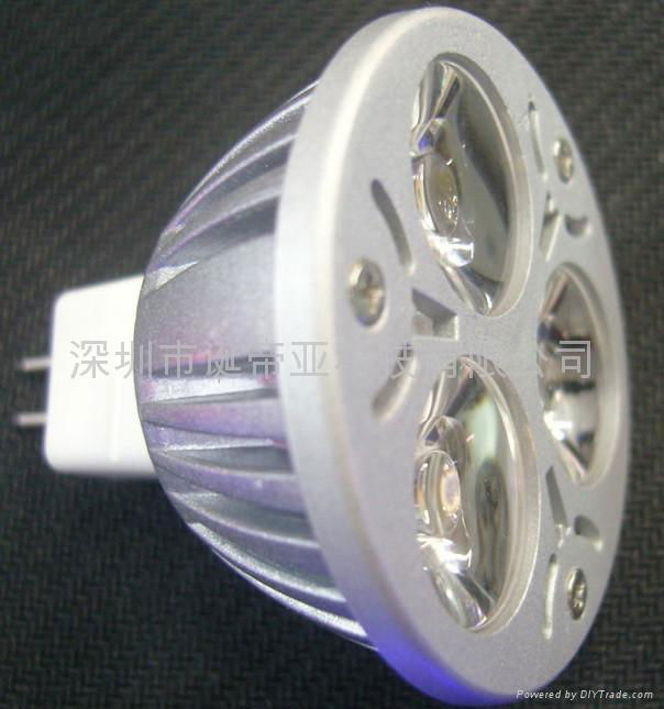 LED spotlight