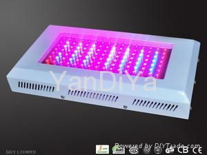 120W LED Grow Lights 2