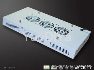 120W LED Grow Lights 5