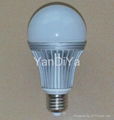 LED Bulb 2