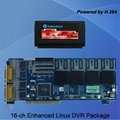 Linux DVR support PDA and mobile phone