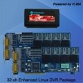 Linux DVR support POS integration