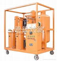 SINO-NSH     ubrication Oil purification