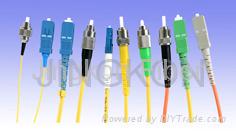 Optical fiber Patch cord