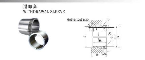 上海聯點生產退卸套,緊定套,鎖緊螺母,鎖緊墊片 3