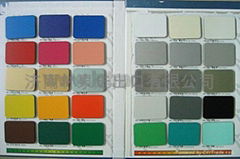 Aluminum composite panel