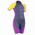 Neoprene Wet Suits 3