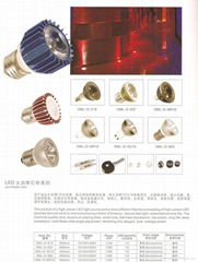 High power LED spot light