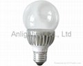 LED Bulb Light 3