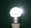 LED Bulb Light 4