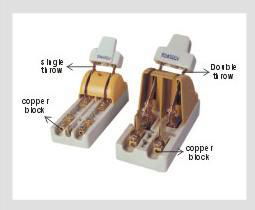 Knife Switch--Single/Double Throw 3
