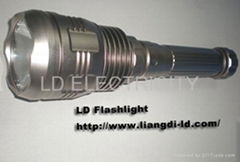 HID flashlight