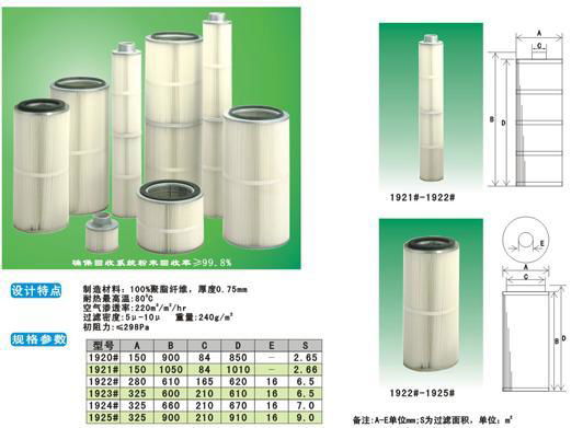 Cartridge filter/oil filter/vacumm filter  2