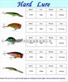 fishing lure 1