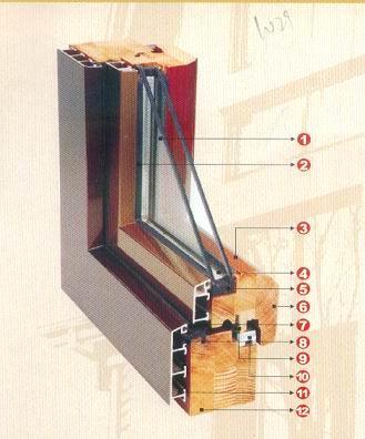 Aluminum clad wood window 2