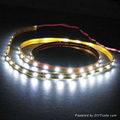 Soft-top LED Strip Lights 1