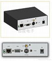 Network digital signage player