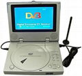 portable dvd player 8.5 inch 2