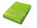 Portable Power Bank 1