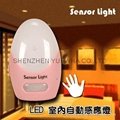 led sensor house light 2