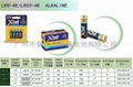 Supply high power battery product line